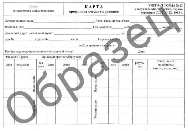 Журнал медотводов от профилактических прививок образец
